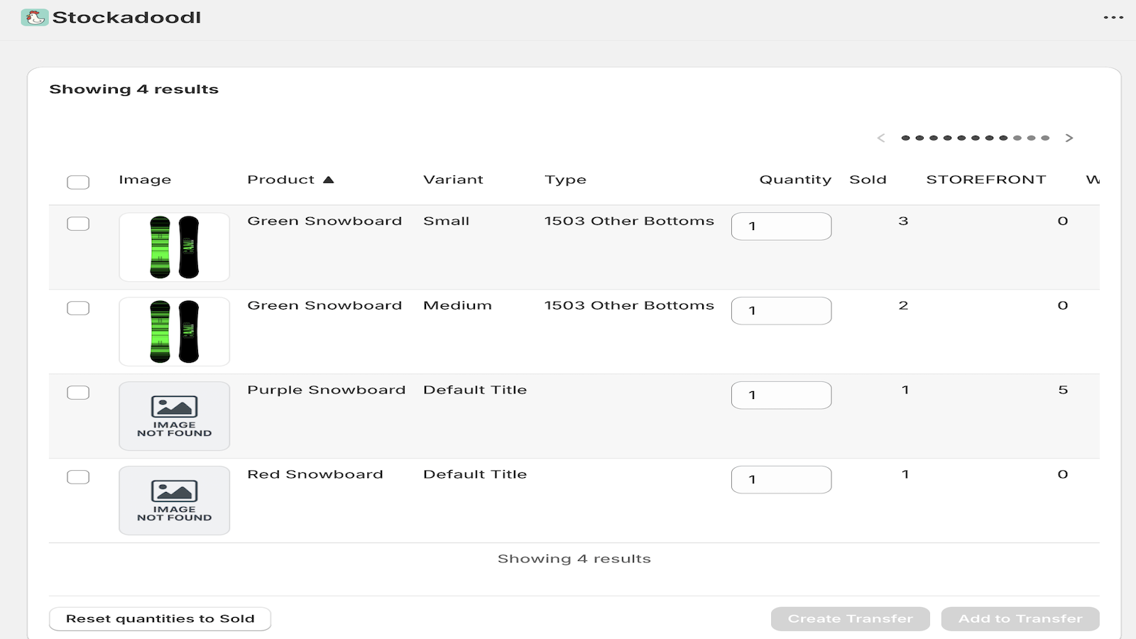 Grouped transfer view