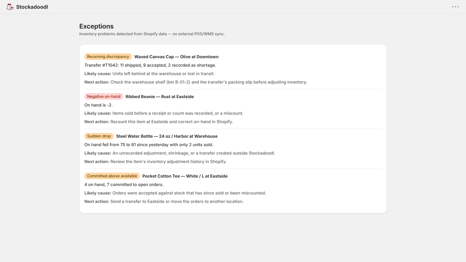 Exceptions page: receiving discrepancies, negative on-hand, sudden drops, each with a likely cause and next action